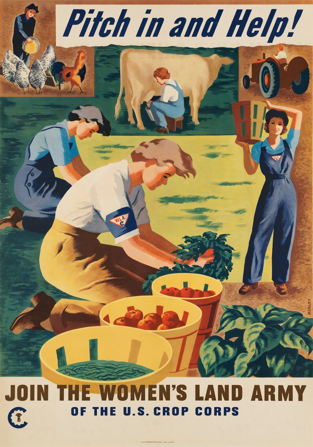 Climate impact on farming